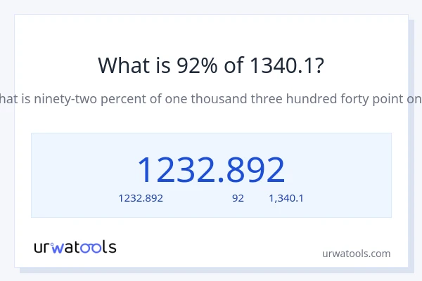 92% ของ 1340.1 คือเท่าไร?