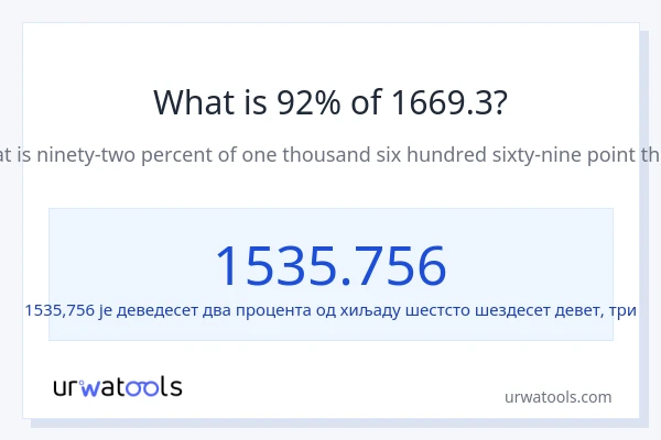 Колико је 92% од 1669.3?