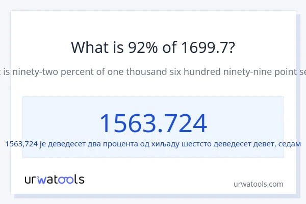 Колико је 92% од 1699.7?