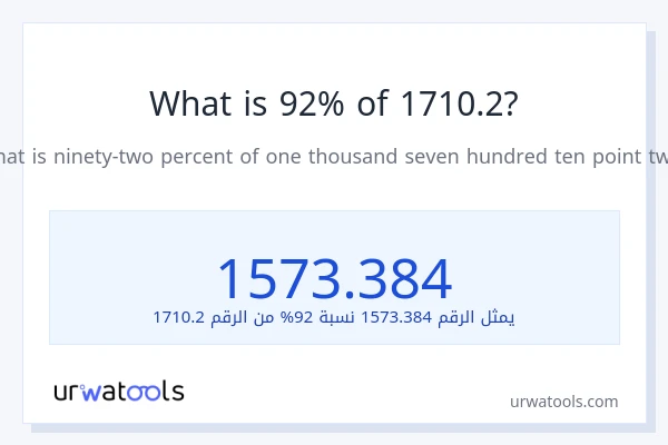 ما هي نسبة 92% من 1710.2؟