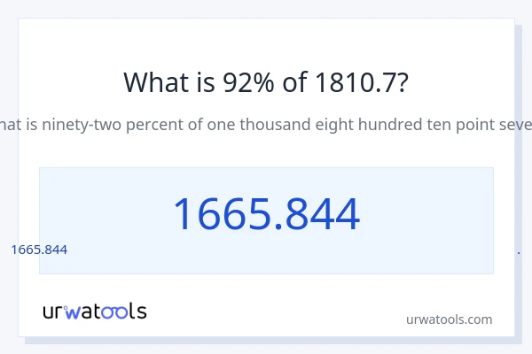 1810.7 లో 92% ఎంత?