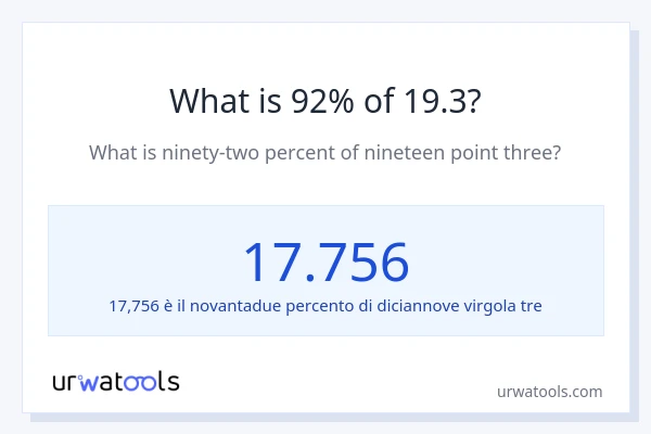 Qual è il 92% di 19.3?