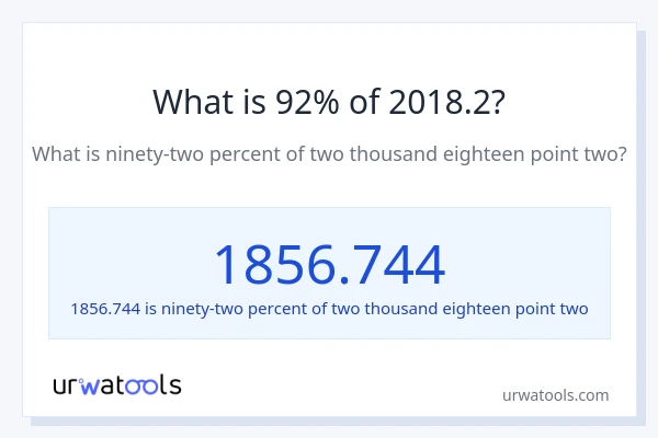 What is 92% of 2018.2?