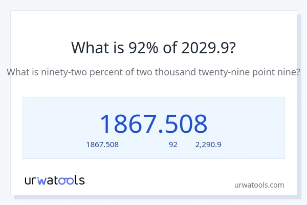 92% ของ 2029.9 คือเท่าไร?