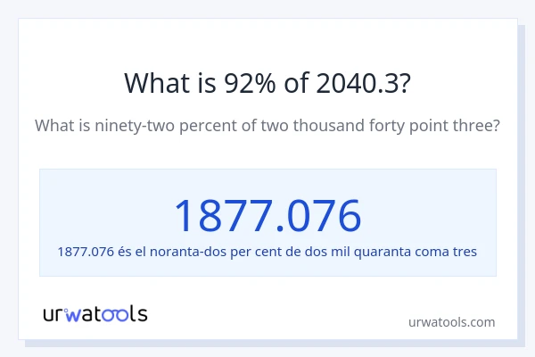 Quin és l'92% de 2040.3?