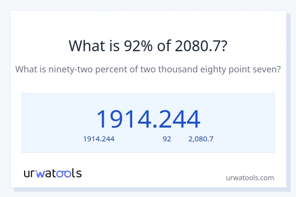 92% ของ 2080.7 คือเท่าไร?