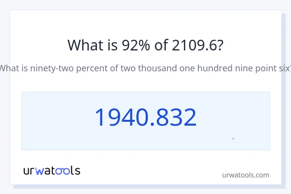 92% از 2109.6 چقدر است؟