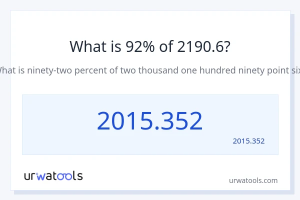 92% از 2190.6 چقدر است؟