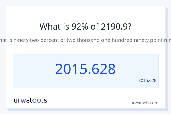 מה זה 92% מתוך 2190.9?