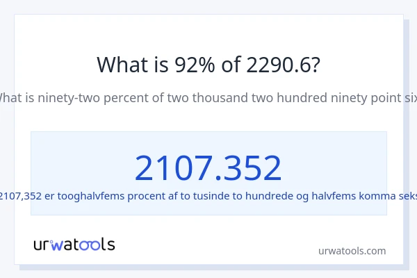 Hvad er 92% af 2290.6?