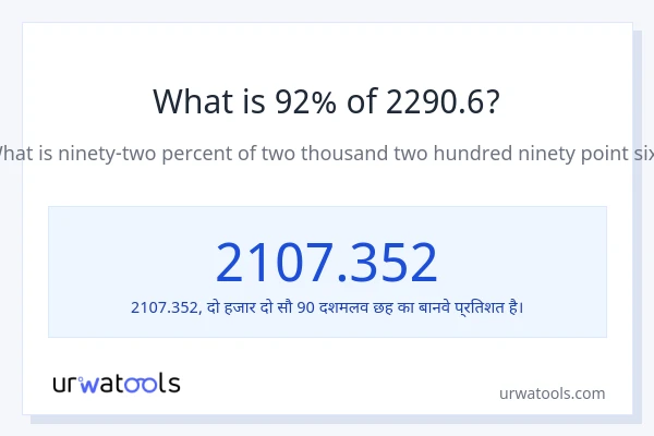 92% 2290.6 है?