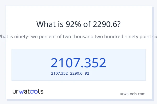 2290.6の92%は何ですか?