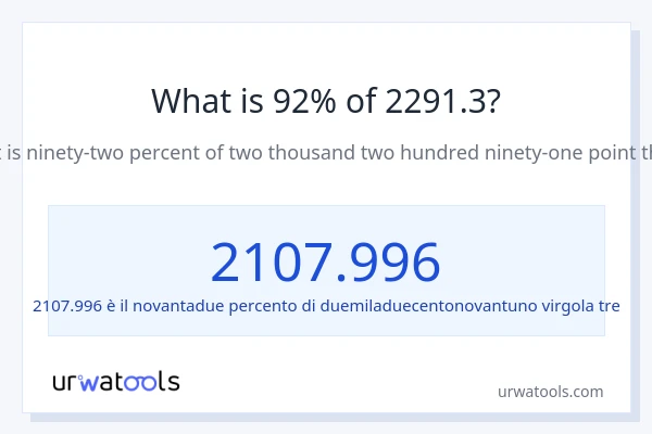 Qual è il 92% di 2291.3?