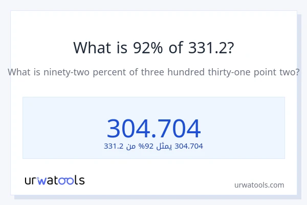 ما هي نسبة 92% من 331.2؟