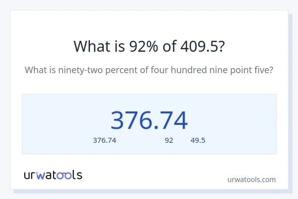 92% ของ 409.5 คือเท่าไร?