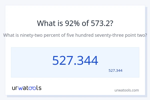 573.2 کا 92% کیا ہے؟