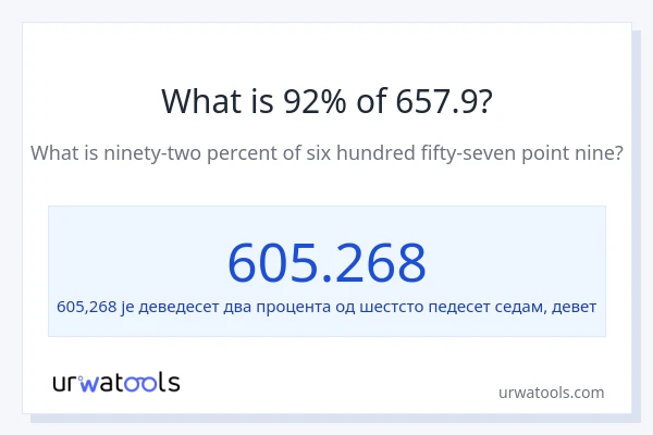 Колико је 92% од 657.9?