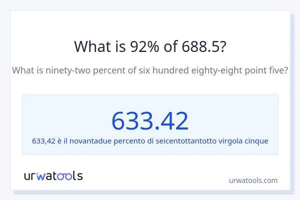 Qual è il 92% di 688.5?