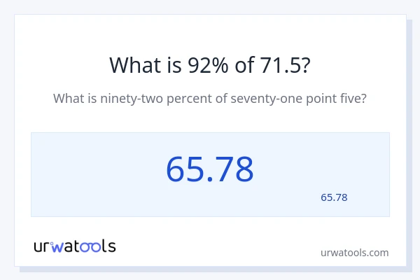 מה זה 92% מתוך 71.5?