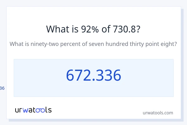 730.8 இல் 92% என்றால் என்ன?