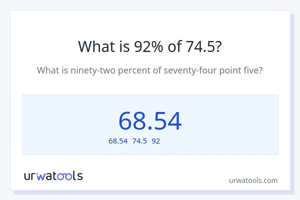 74.5の92%は何ですか?