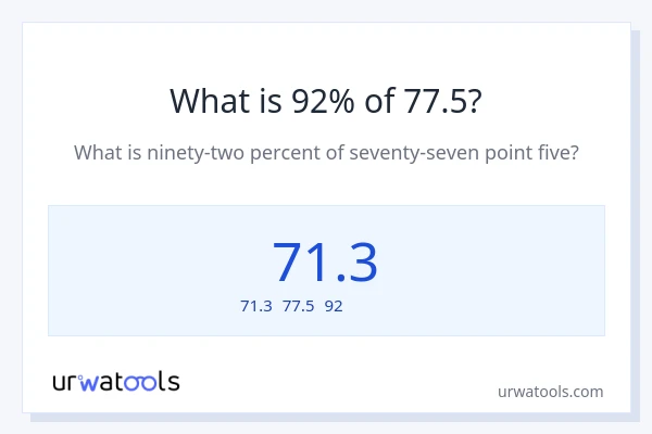 77.5の92%は何ですか?