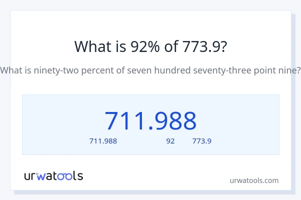 92% ของ 773.9 คือเท่าไร?