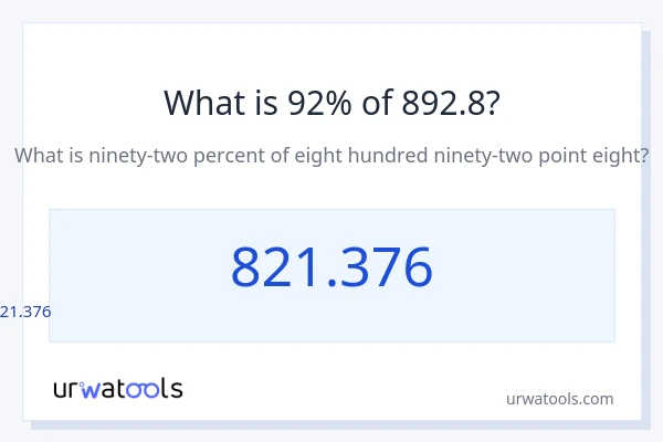 892.8 ರಲ್ಲಿ 92% ಎಂದರೇನು?