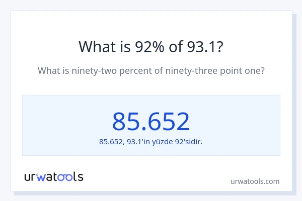 93.1'nin %1'i nedir?