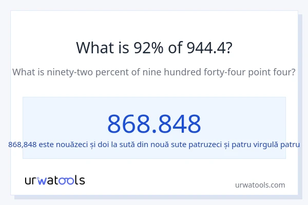Cât reprezintă 92% din 944.4?