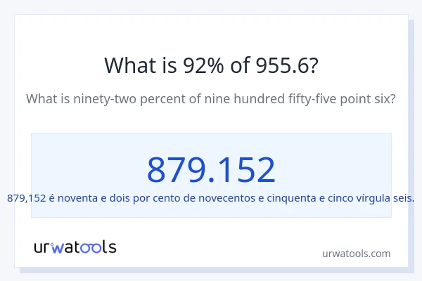 Qual é o valor de 92% de 955.6?
