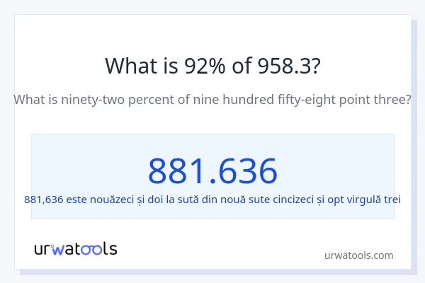 Cât reprezintă 92% din 958.3?