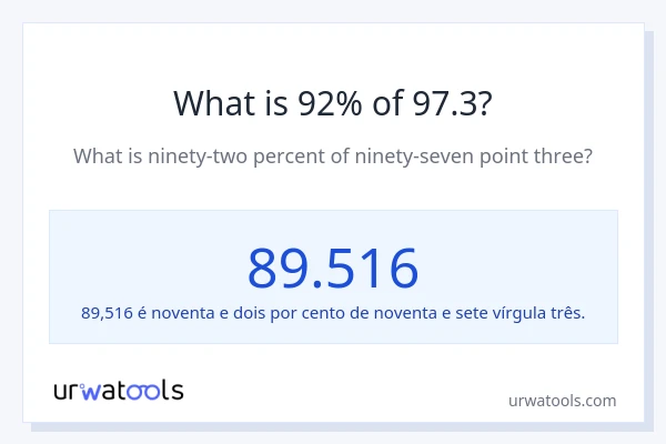 Qual é o valor de 92% de 97.3?