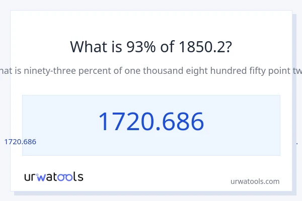 1850.2 లో 93% ఎంత?
