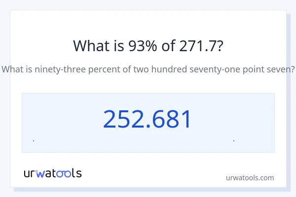 93% از 271.7 چقدر است؟