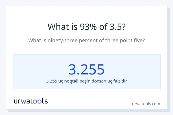 3.5-nin 93%-i nədir?