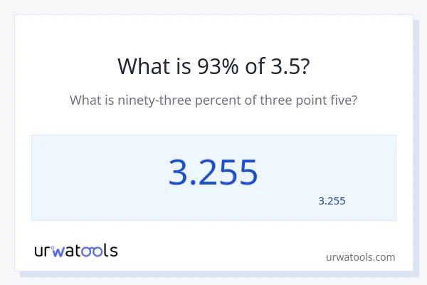 מה זה 93% מתוך 3.5?