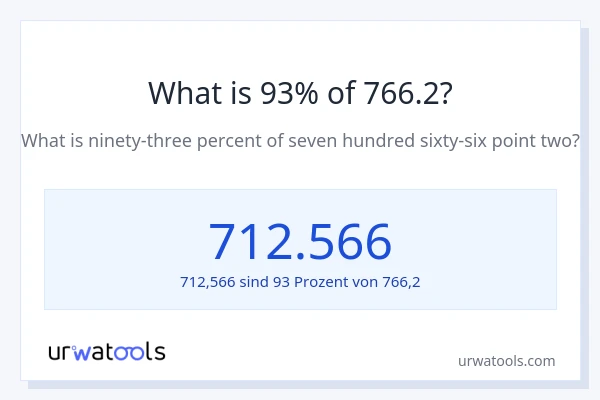 Was ist 93% von 766.2?