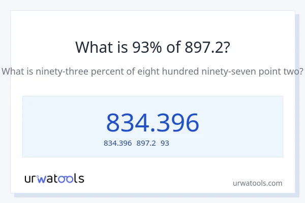 897.2の93%は何ですか?