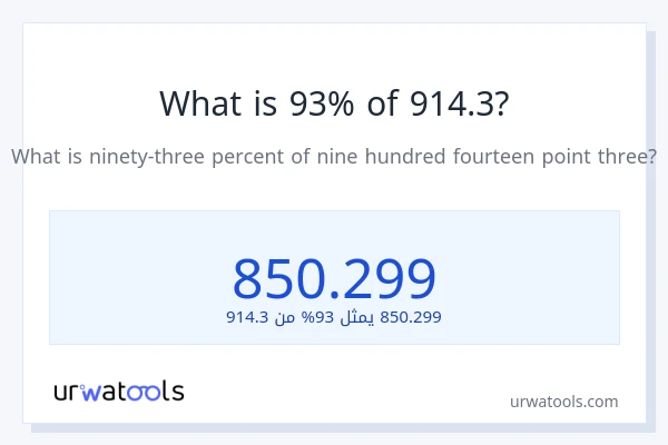 ما هي نسبة 93% من 914.3؟