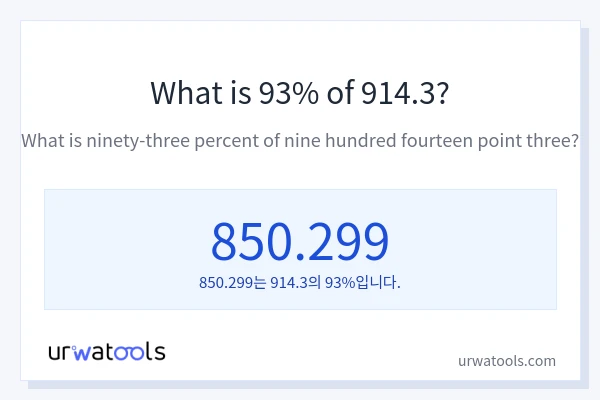 914.3의 93%는 얼마입니까?