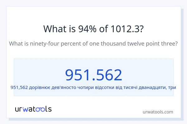 Що становить 94% від 1012.3?