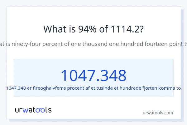 Hvad er 94% af 1114.2?