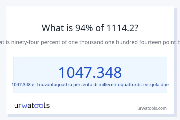 Qual è il 94% di 1114.2?