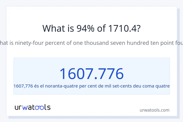 Quin és l'94% de 1710.4?