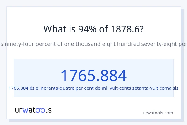 Quin és l'94% de 1878.6?