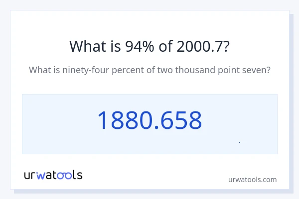 94% از 2000.7 چقدر است؟