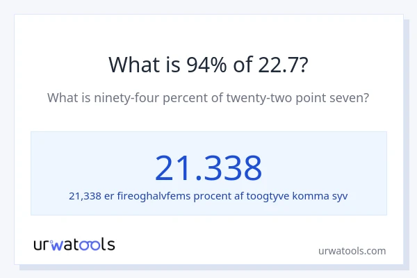 Hvad er 94% af 22.7?