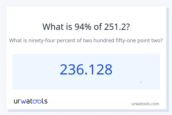 94% از 251.2 چقدر است؟