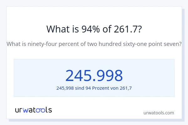 Was ist 94% von 261.7?